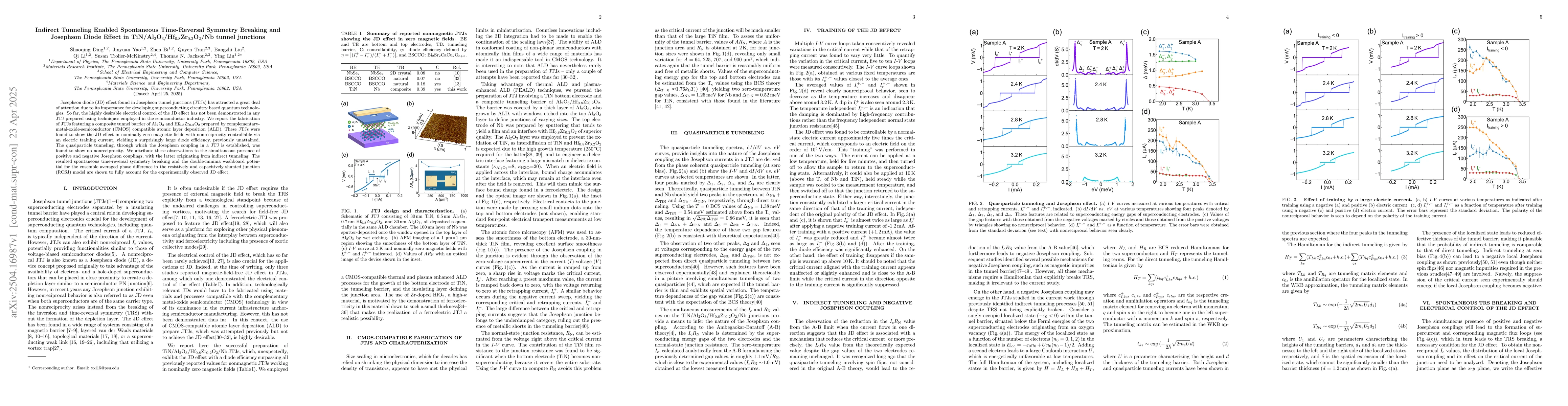 Thumbnail for Indirect Tunneling Enabled Spontaneous Time-Reversal Symmetry Breaking
  and Josephson Diode Effect in TiN/Al$_2$O$_3$/Hf$_{0.8}$Zr$_{0.2}$O$_2$/Nb
  tunnel junctions