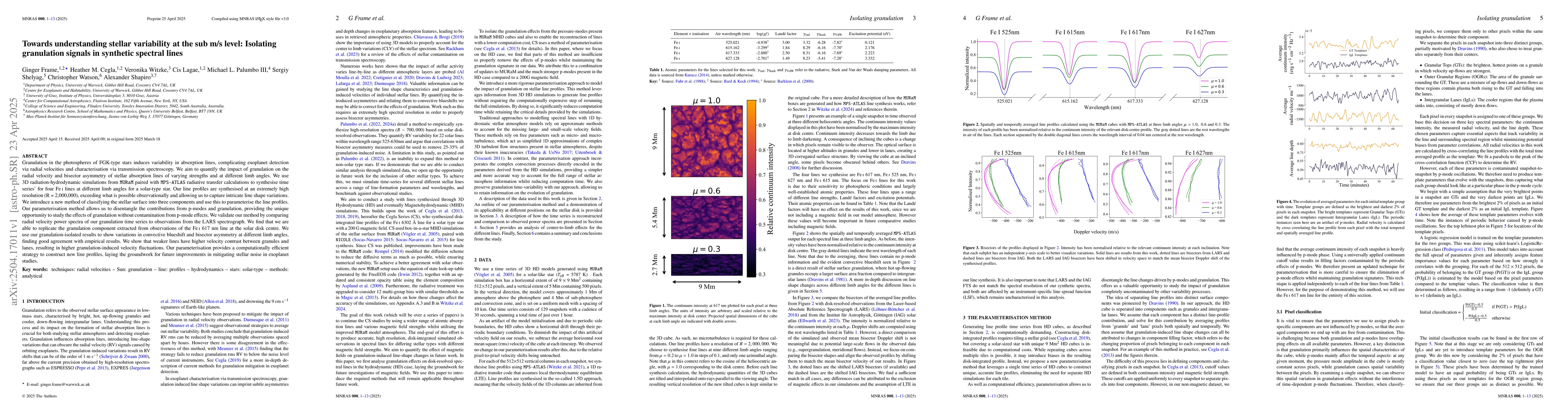 Thumbnail for Towards understanding stellar variability at the sub m/s level:
  Isolating granulation signals in synthetic spectral lines