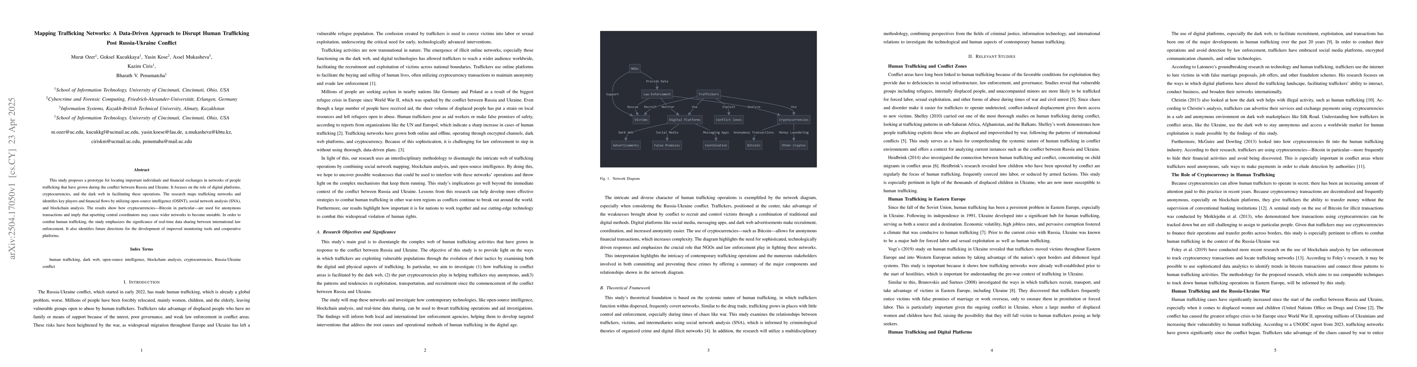 Thumbnail for Mapping Trafficking Networks: A Data-Driven Approach to Disrupt Human
  Trafficking Post Russia-Ukraine Conflict