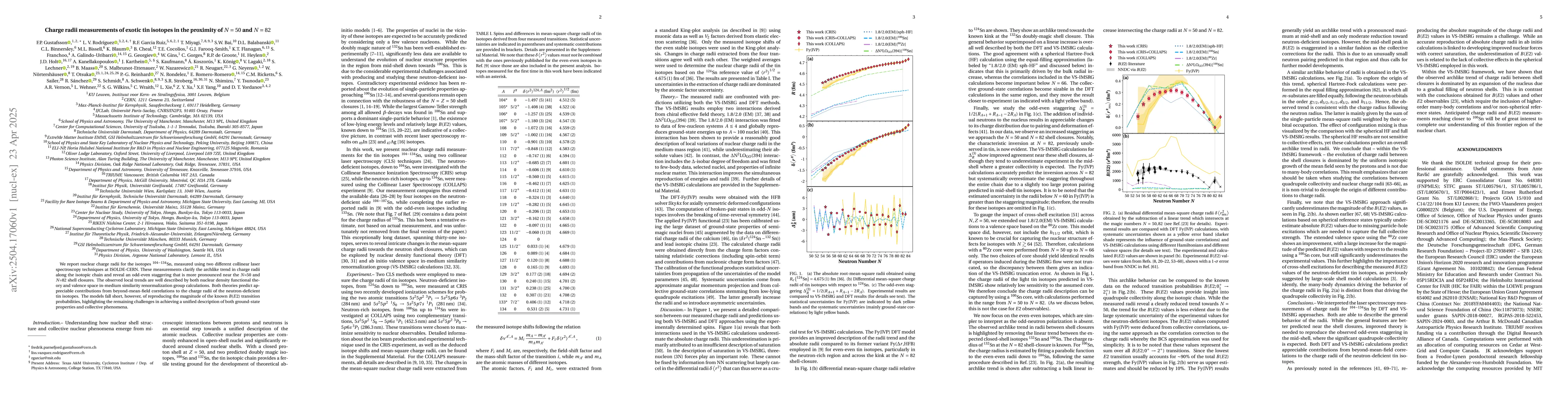 Thumbnail for Charge radii measurements of exotic tin isotopes in the proximity of
  $N=50$ and $N=82$