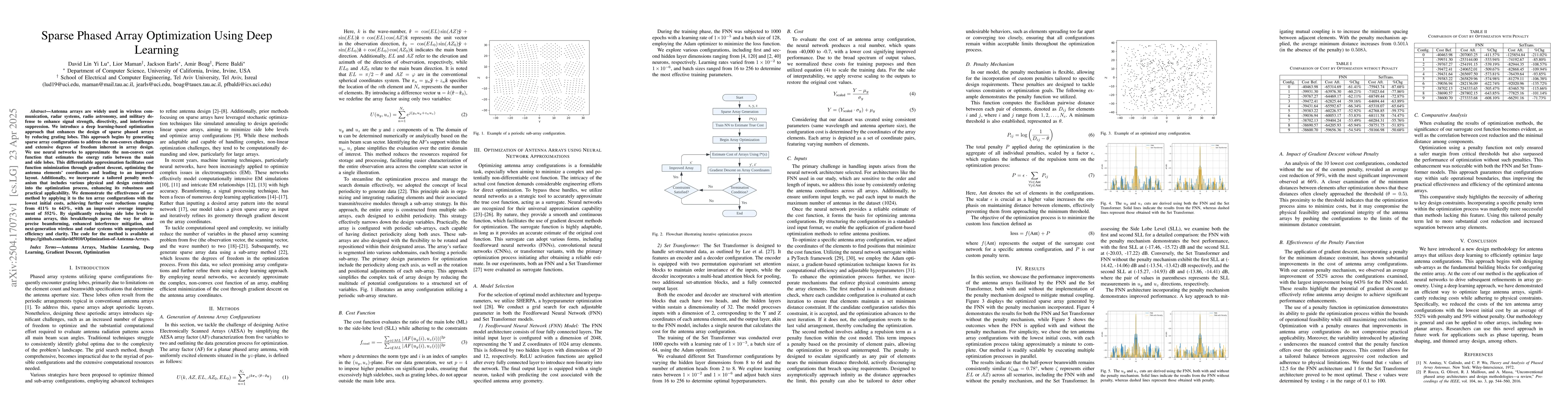 Thumbnail for Sparse Phased Array Optimization Using Deep Learning