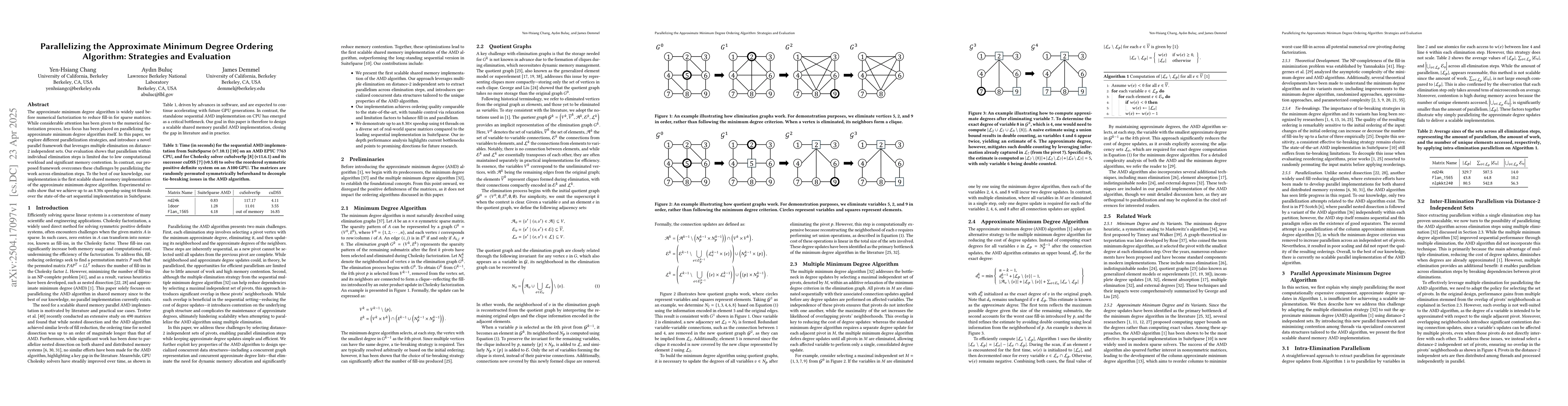 Thumbnail for Parallelizing the Approximate Minimum Degree Ordering Algorithm:
  Strategies and Evaluation