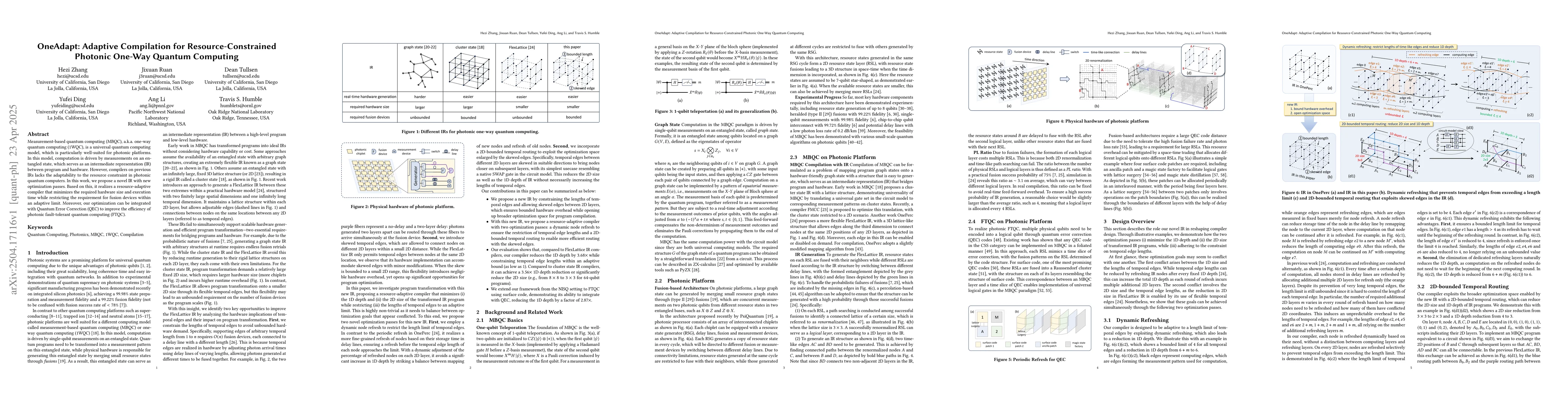 Thumbnail for OneAdapt: Adaptive Compilation for Resource-Constrained Photonic One-Way
  Quantum Computing