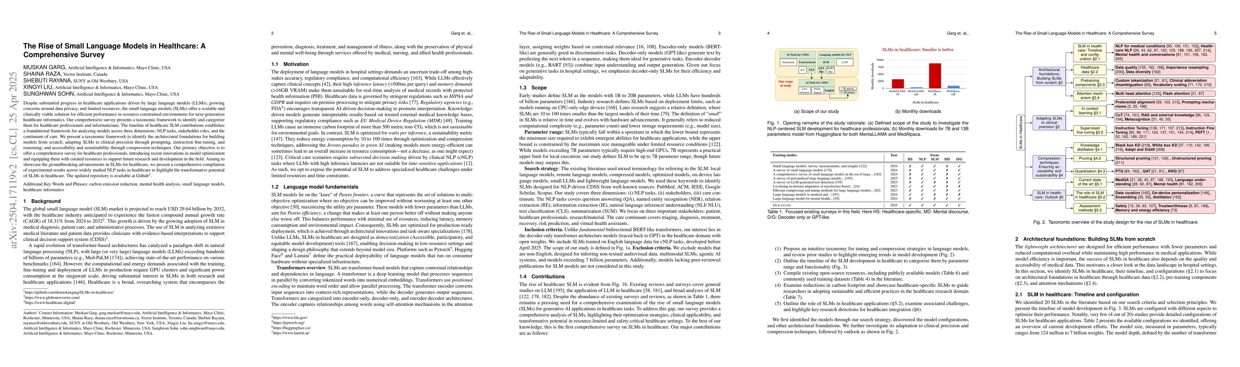 Thumbnail for The Rise of Small Language Models in Healthcare: A Comprehensive Survey