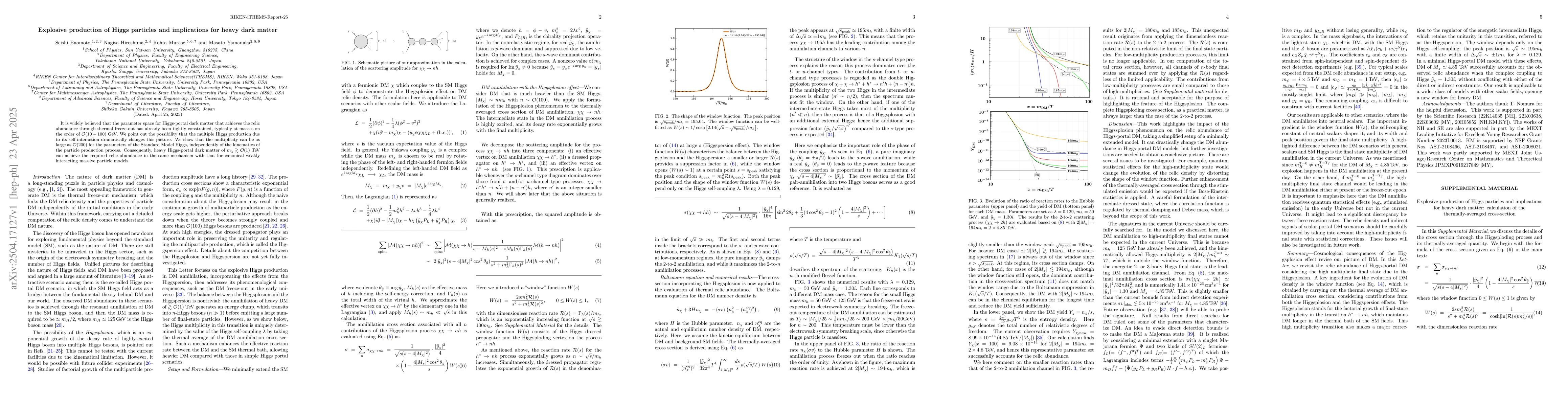 Thumbnail for Explosive production of Higgs particles and implications for heavy dark
  matter