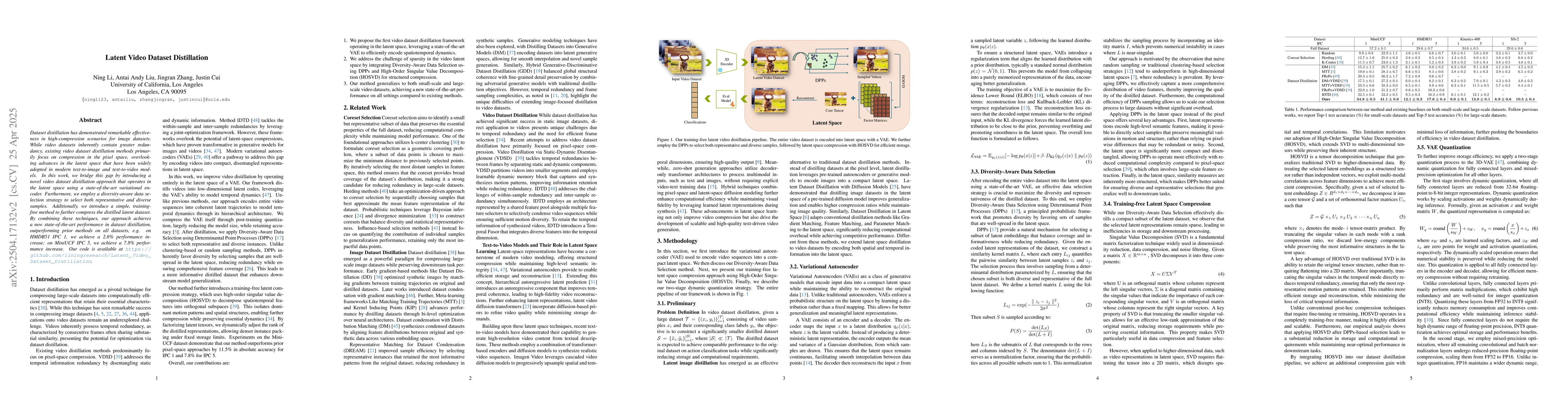Thumbnail for Latent Video Dataset Distillation