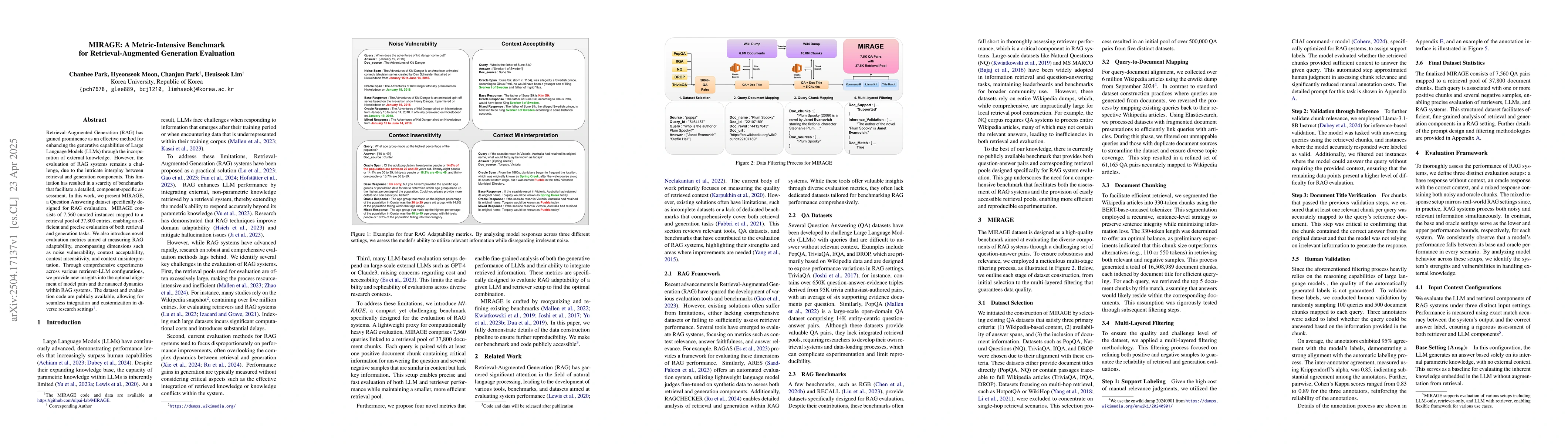 Thumbnail for MIRAGE: A Metric-Intensive Benchmark for Retrieval-Augmented Generation
  Evaluation