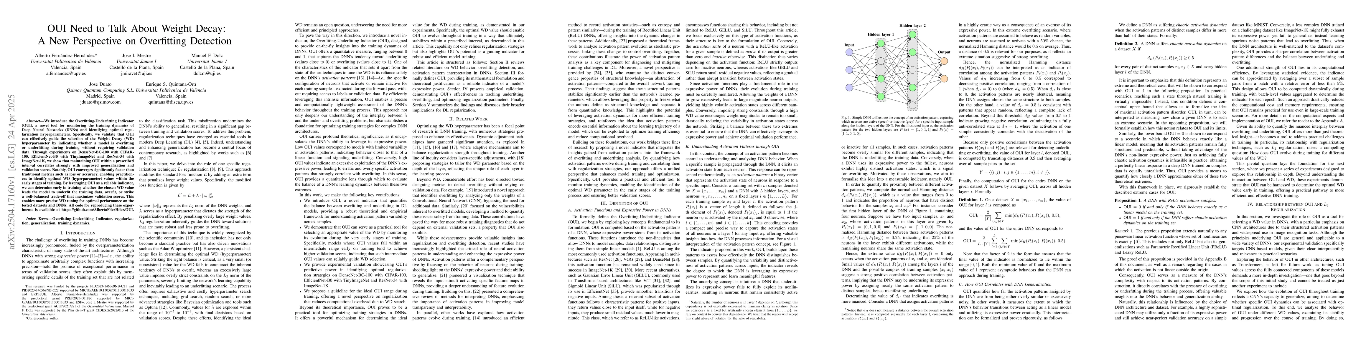 Thumbnail for OUI Need to Talk About Weight Decay: A New Perspective on Overfitting
  Detection