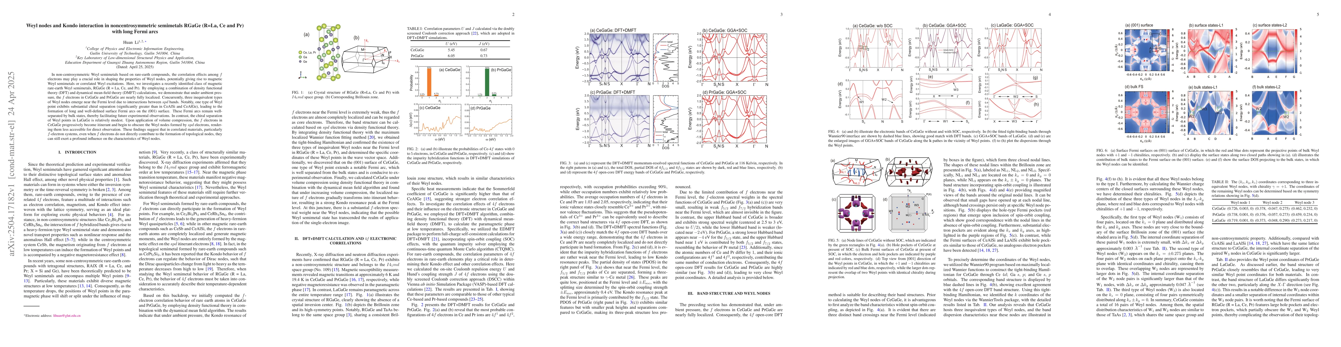 Thumbnail for Weyl nodes and Kondo interaction in noncentrosymmetric semimetals RGaGe
  (R=La, Ce and Pr) with long Fermi arcs
