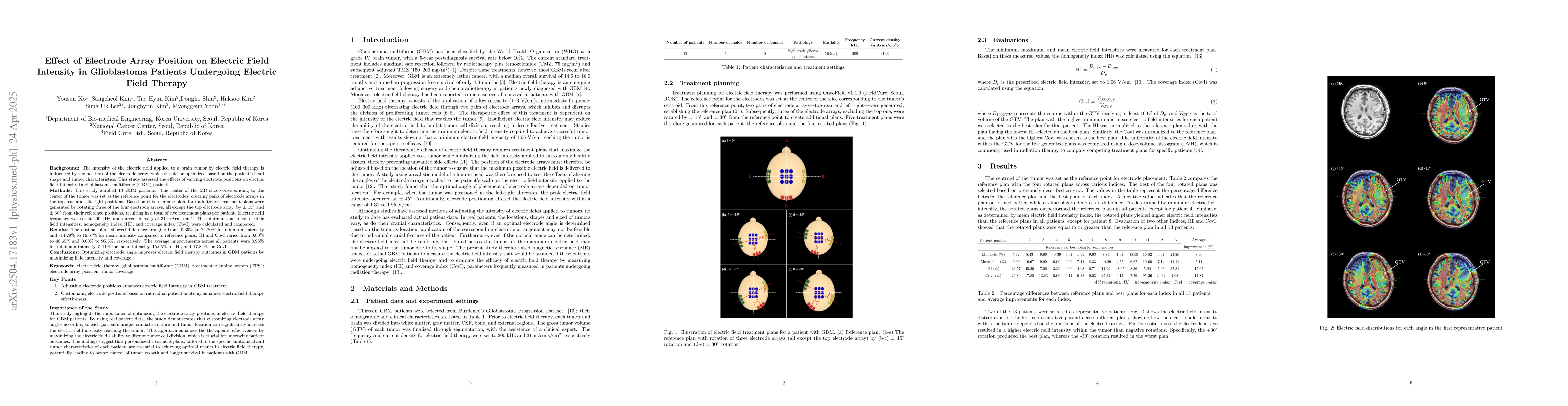Thumbnail for Effect of Electrode Array Position on Electric Field Intensity in
  Glioblastoma Patients Undergoing Electric Field Therapy