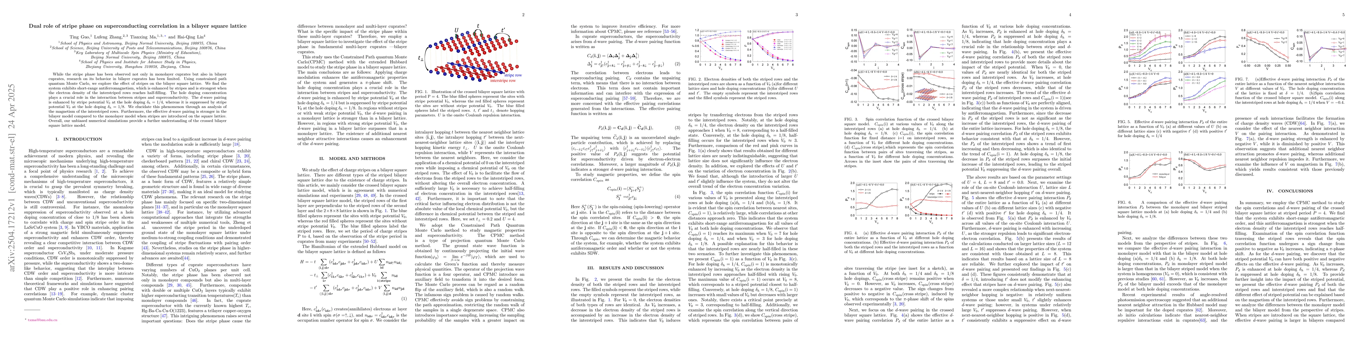 Thumbnail for Dual role of stripe phase on superconducting correlation in a bilayer
  square lattice