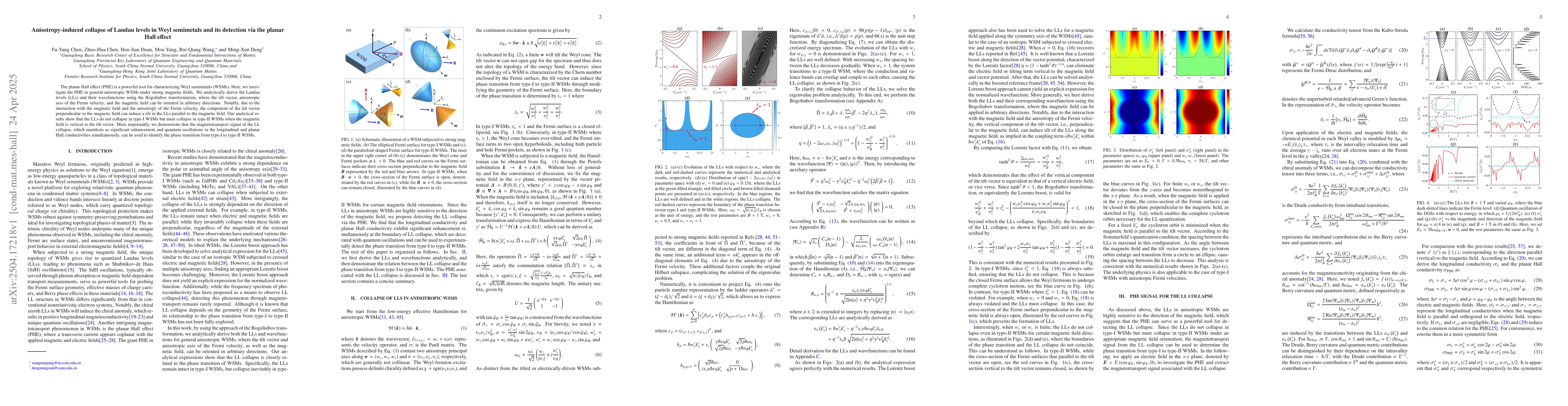 Thumbnail for Anisotropy-induced collapse of Landau levels in Weyl semimetals and its
  detection via the planar Hall effect
