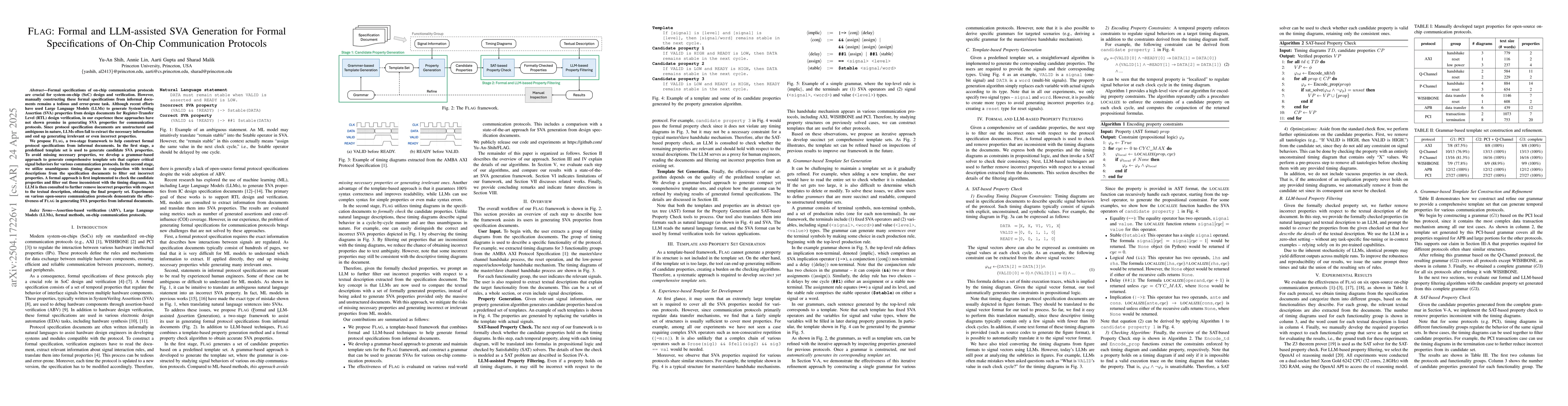 Thumbnail for FLAG: Formal and LLM-assisted SVA Generation for Formal Specifications
  of On-Chip Communication Protocols