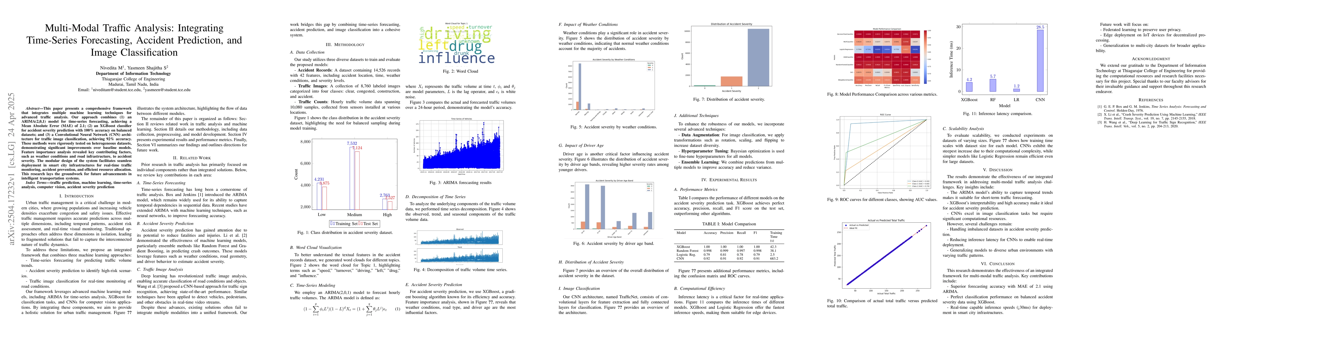 Thumbnail for Multi-Modal Traffic Analysis: Integrating Time-Series Forecasting,
  Accident Prediction, and Image Classification