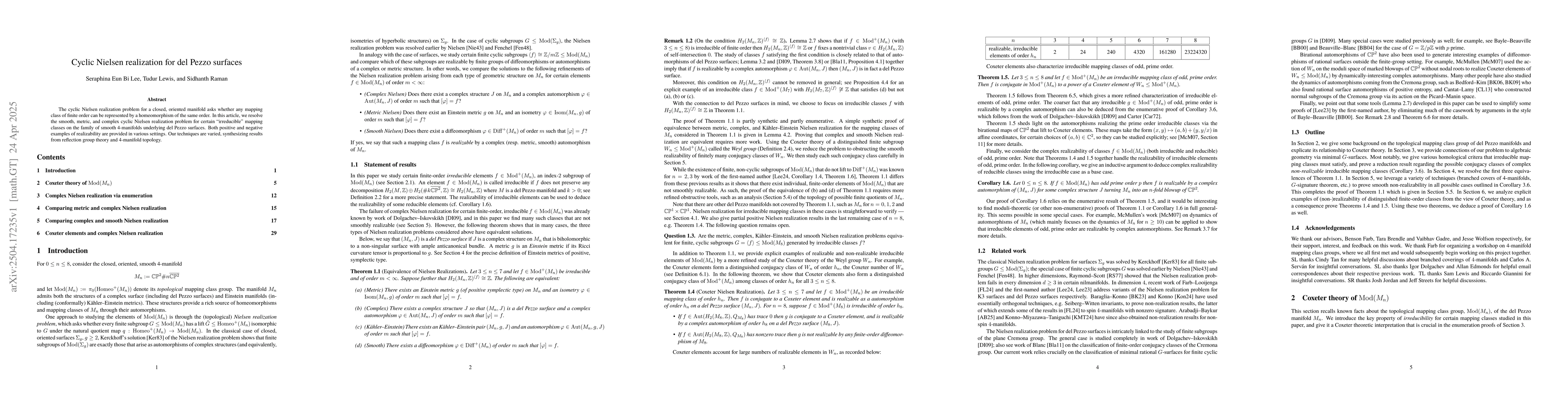 Thumbnail for Cyclic Nielsen realization for del Pezzo surfaces