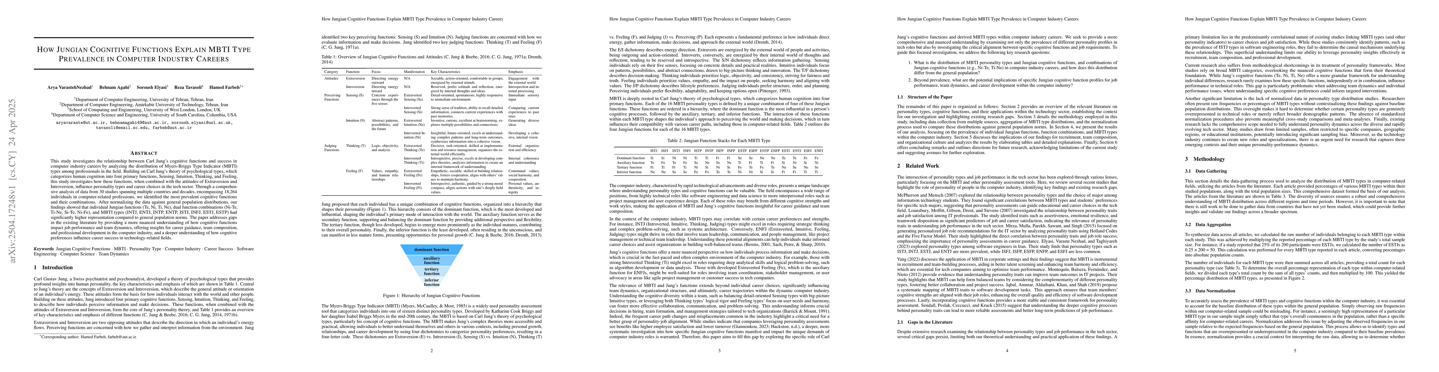 Thumbnail for How Jungian Cognitive Functions Explain MBTI Type Prevalence in Computer
  Industry Careers