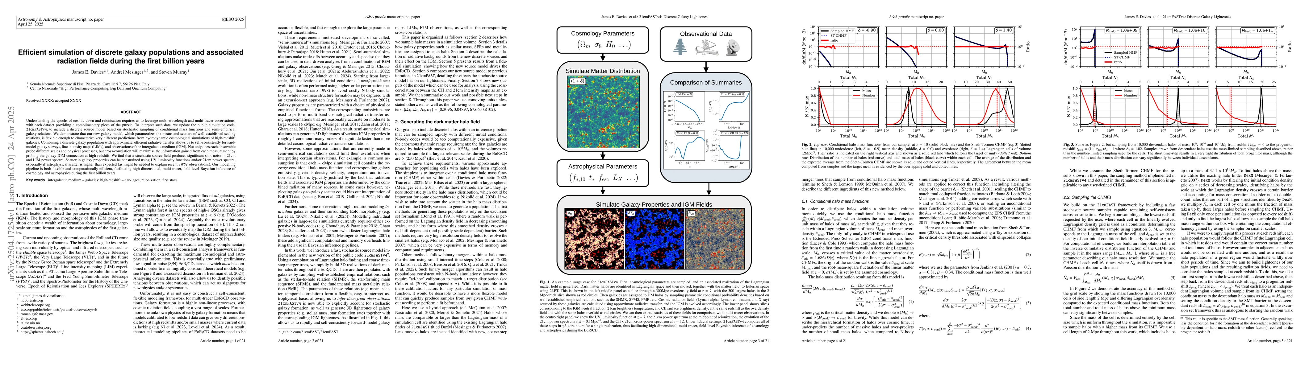 Thumbnail for Efficient simulation of discrete galaxy populations and associated
  radiation fields during the first billion years