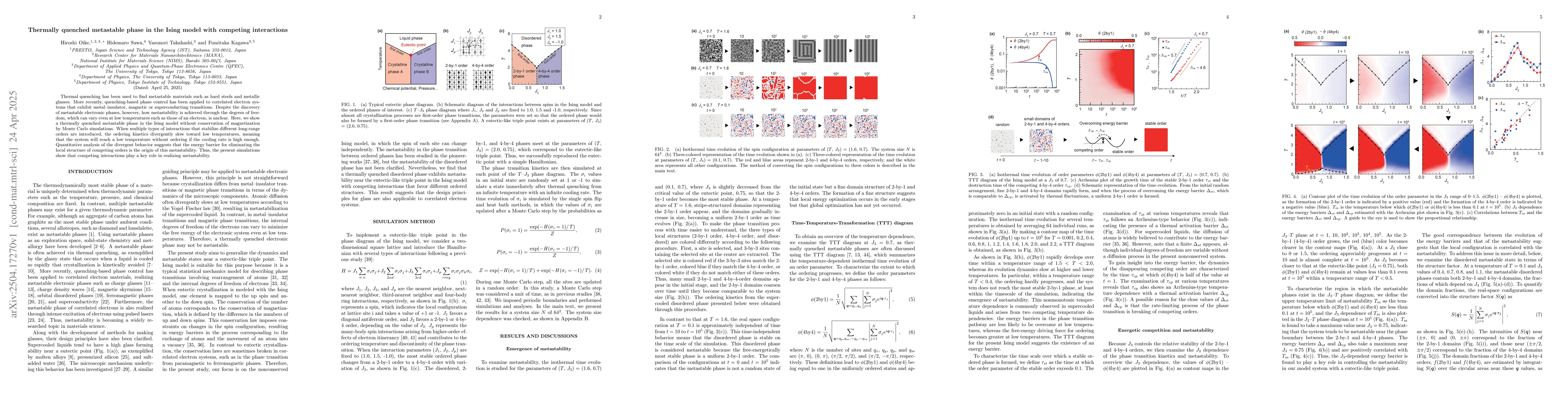 Thumbnail for Thermally quenched metastable phase in the Ising model with competing
  interactions