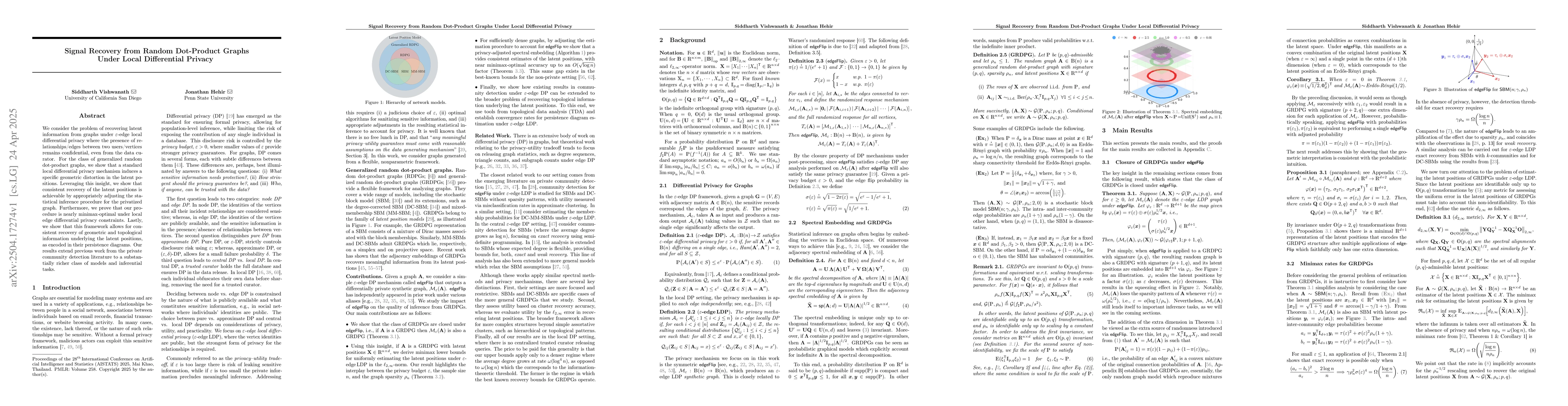 Thumbnail for Signal Recovery from Random Dot-Product Graphs Under Local Differential
  Privacy