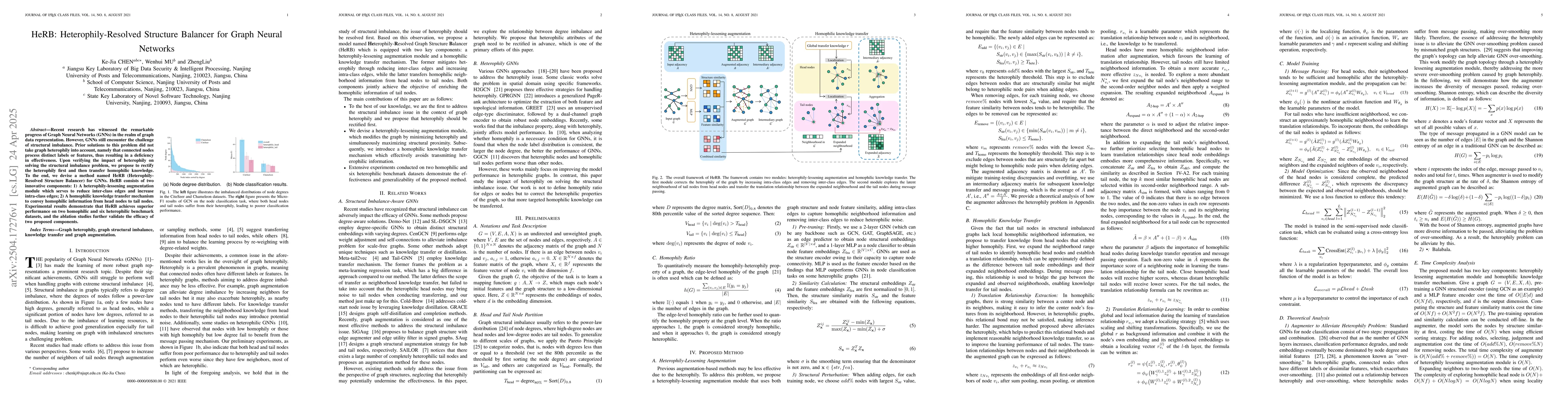 Thumbnail for HeRB: Heterophily-Resolved Structure Balancer for Graph Neural Networks
