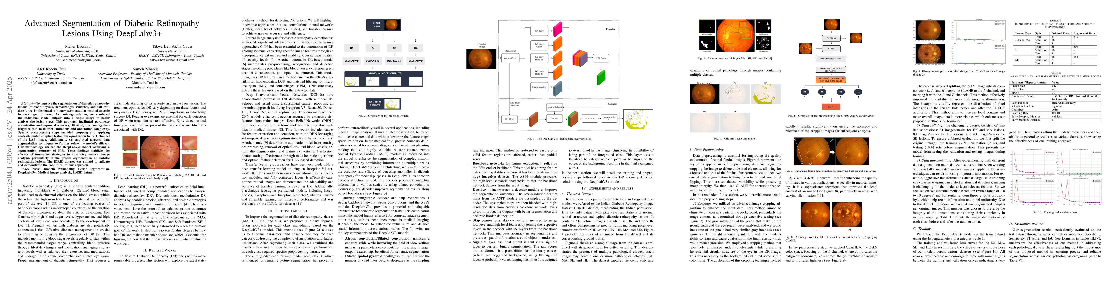 Thumbnail for Advanced Segmentation of Diabetic Retinopathy Lesions Using DeepLabv3+