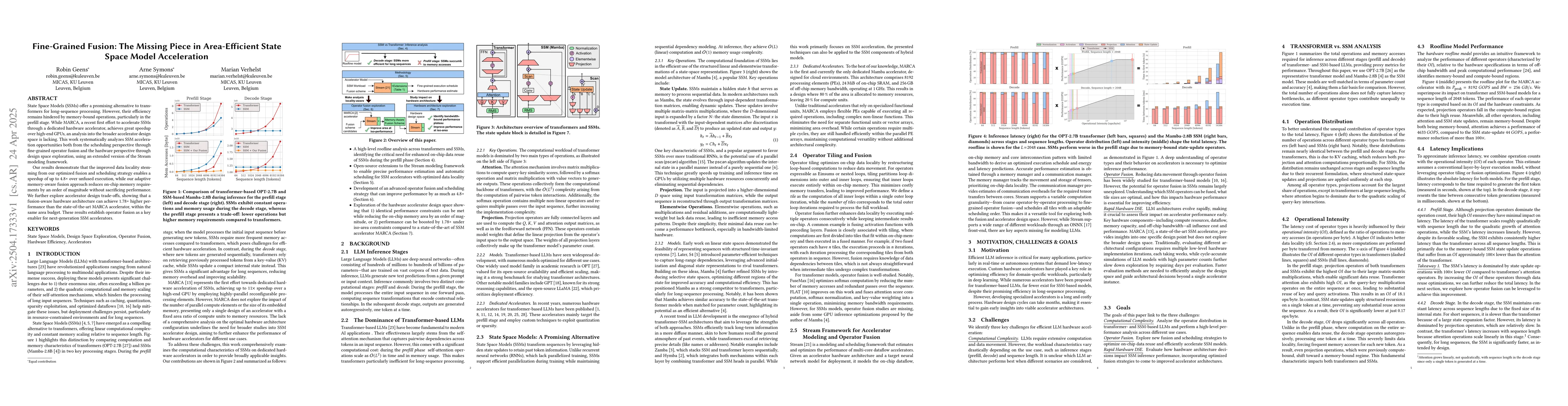 Thumbnail for Fine-Grained Fusion: The Missing Piece in Area-Efficient State Space
  Model Acceleration