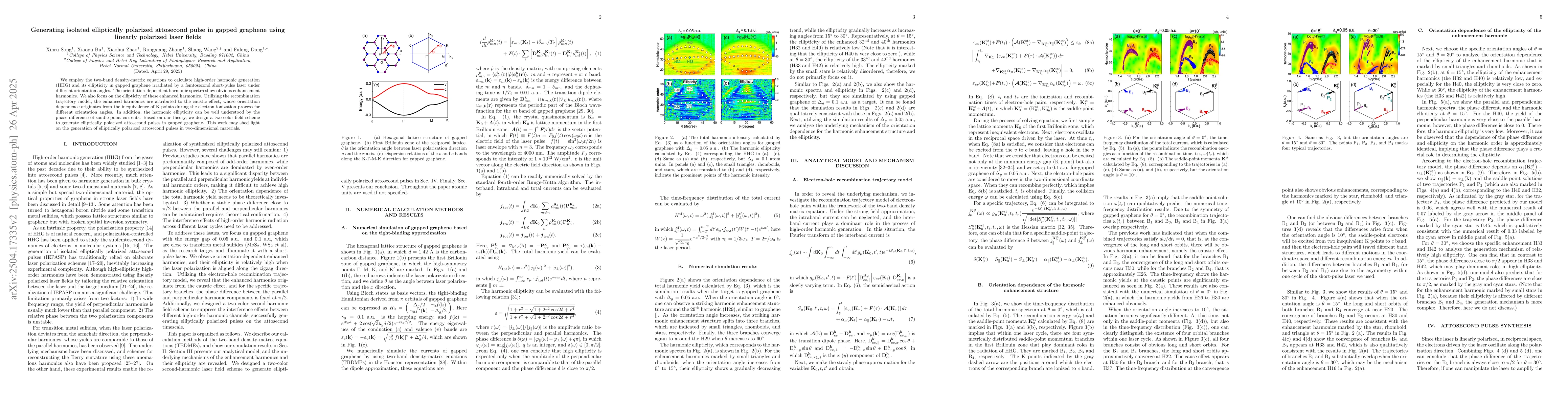 Thumbnail for Generating isolated elliptically polarized attosecond pulse in gapped
  graphene using linearly polarized laser fields