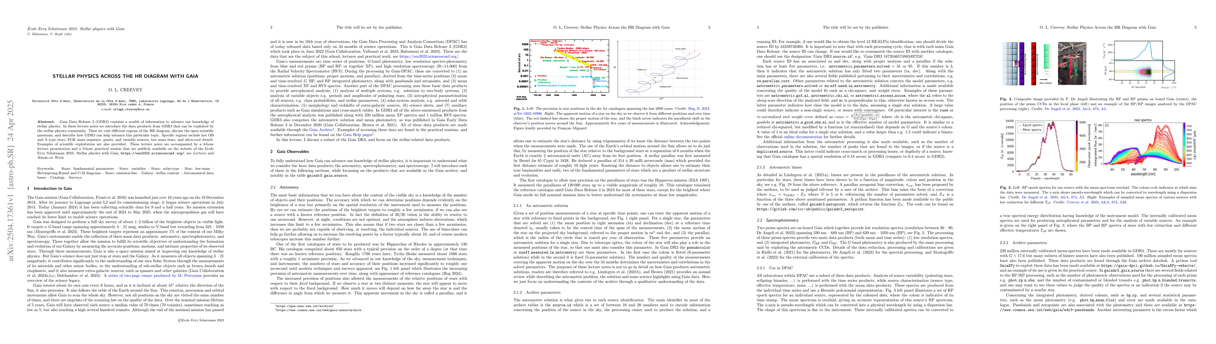 Thumbnail for Stellar Physics Across the HR Diagram with Gaia