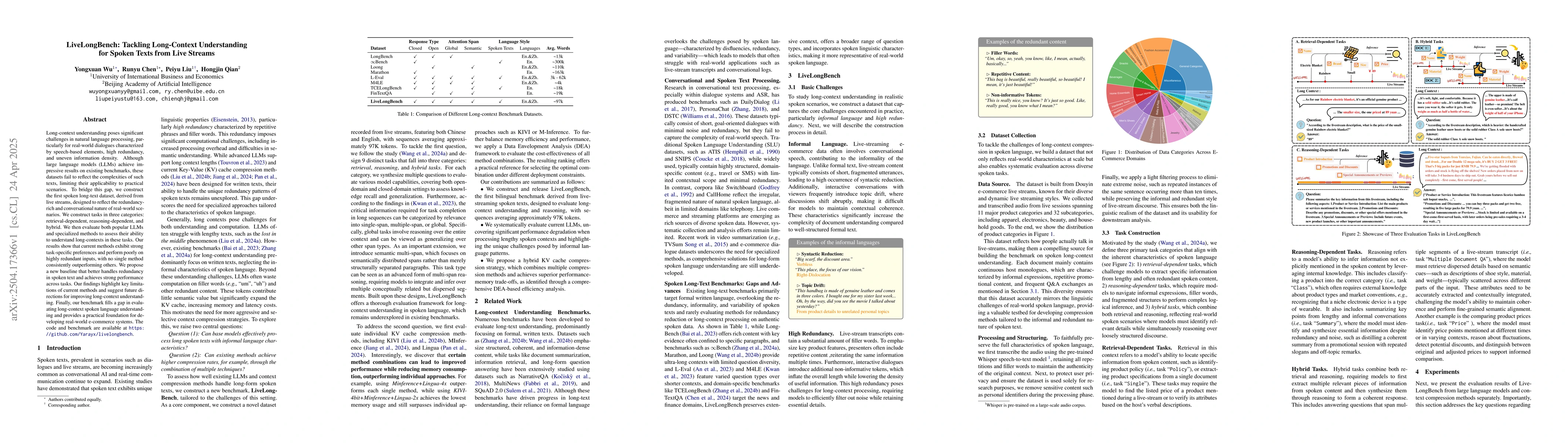 Thumbnail for LiveLongBench: Tackling Long-Context Understanding for Spoken Texts from
  Live Streams