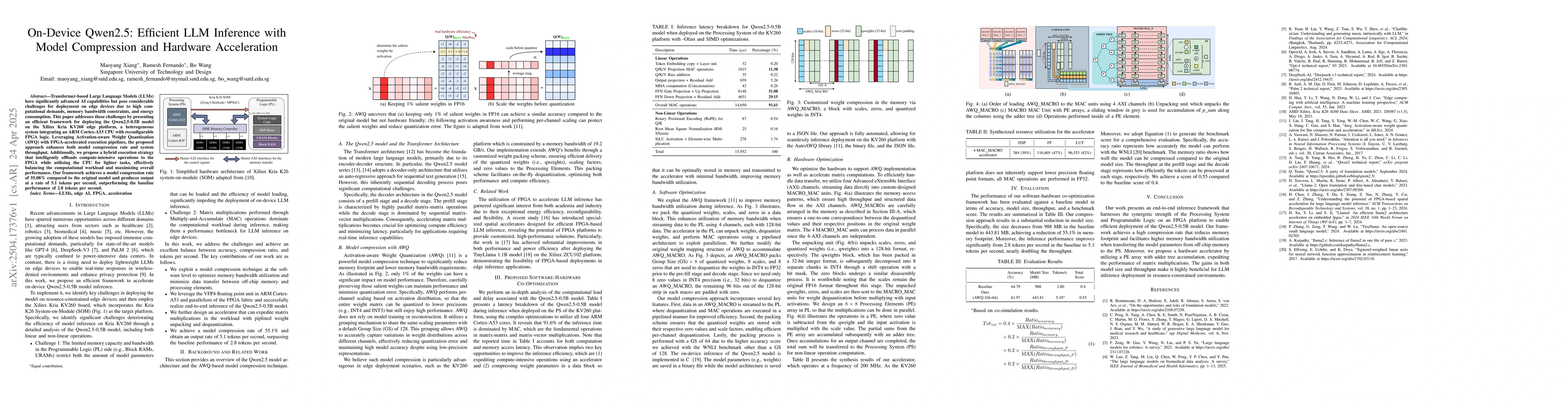Thumbnail for On-Device Qwen2.5: Efficient LLM Inference with Model Compression and
  Hardware Acceleration