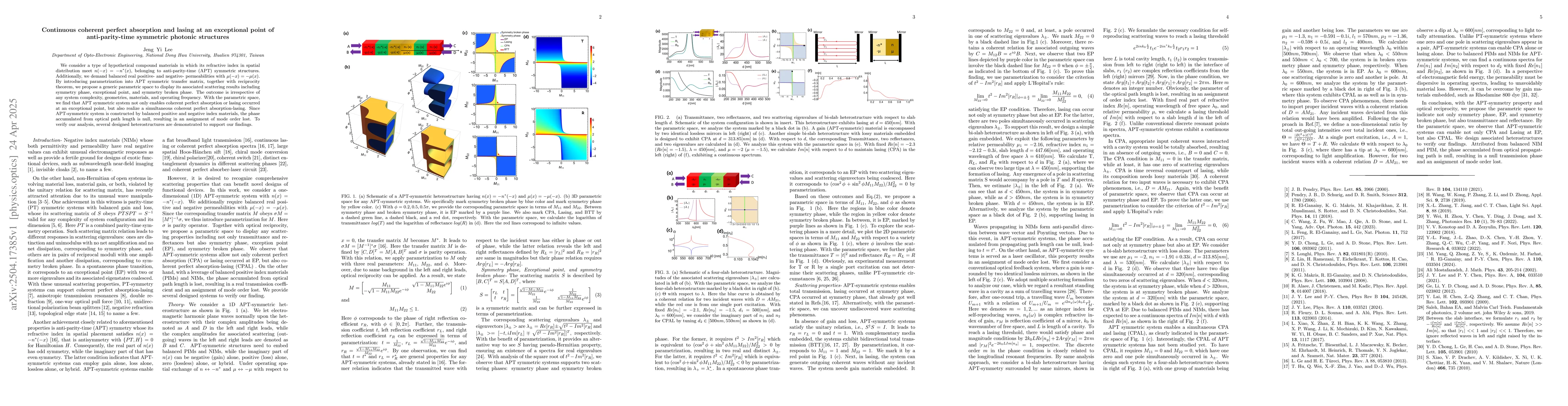 Thumbnail for Continuous coherent perfect absorption and lasing at an exceptional
  point of anti-parity-time symmetric photonic structures