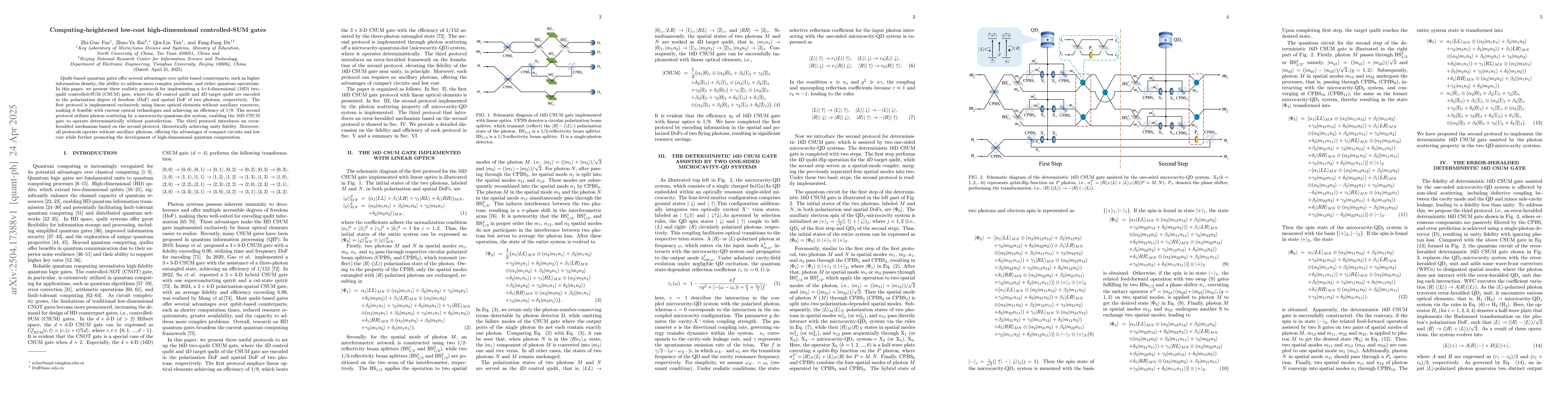 Thumbnail for Computing-heightened low-cost high-dimensional controlled-SUM gates