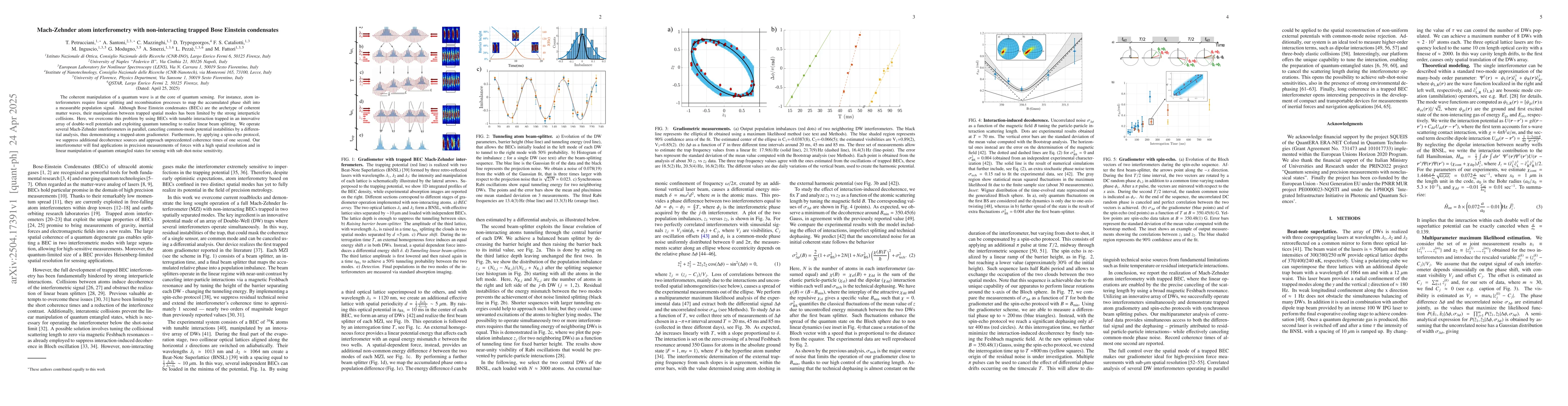 Thumbnail for Mach-Zehnder atom interferometry with non-interacting trapped Bose
  Einstein condensates