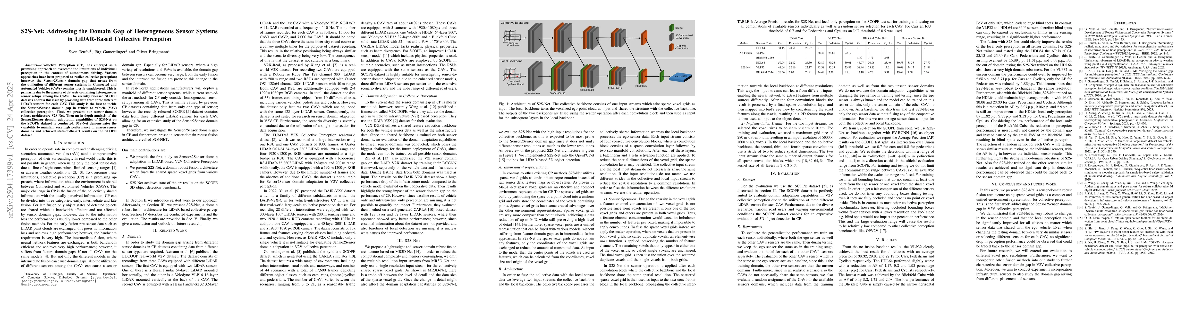 Thumbnail for S2S-Net: Addressing the Domain Gap of Heterogeneous Sensor Systems in
  LiDAR-Based Collective Perception