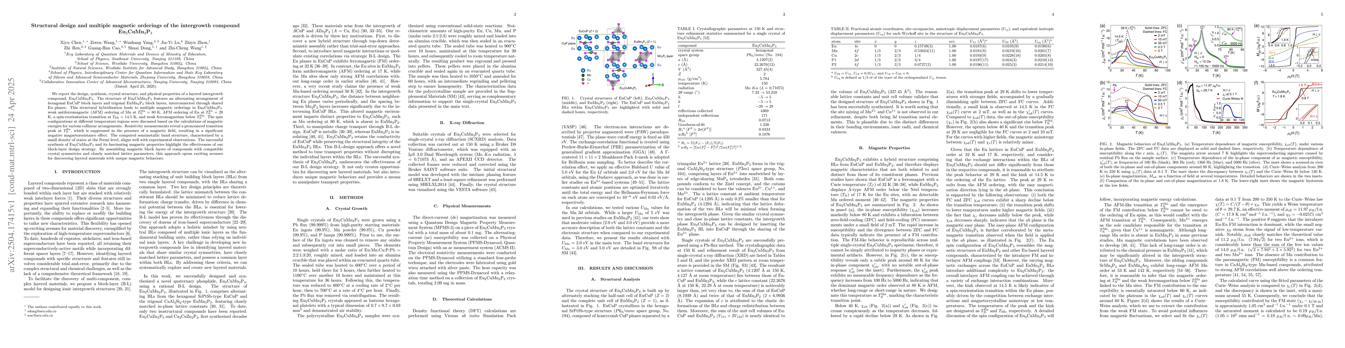 Thumbnail for Structural design and multiple magnetic orderings of the intergrowth
  compound Eu$_2$CuMn$_2$P$_3$