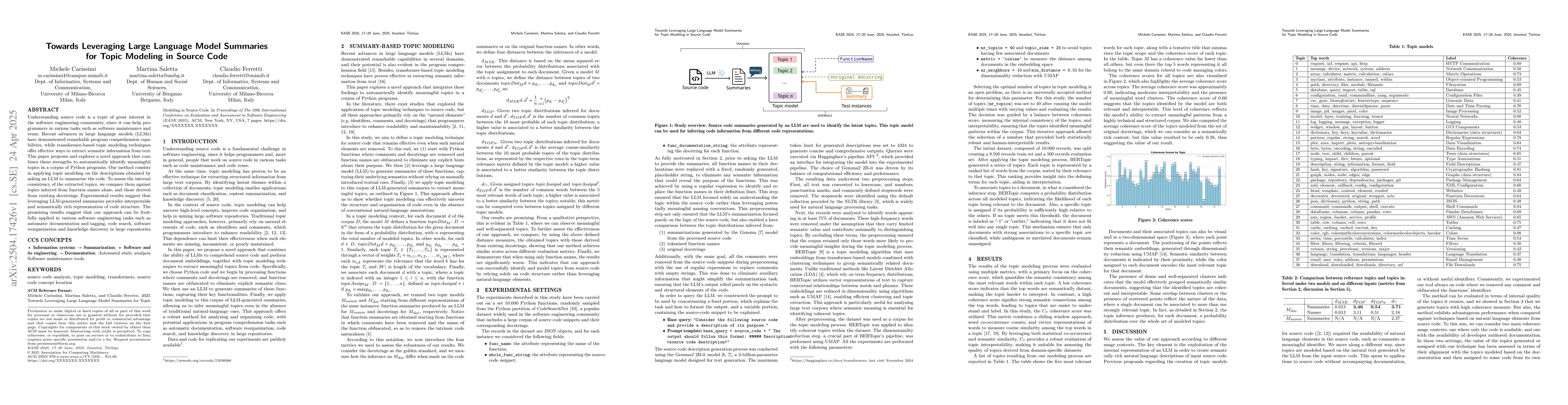 Thumbnail for Towards Leveraging Large Language Model Summaries for Topic Modeling in
  Source Code