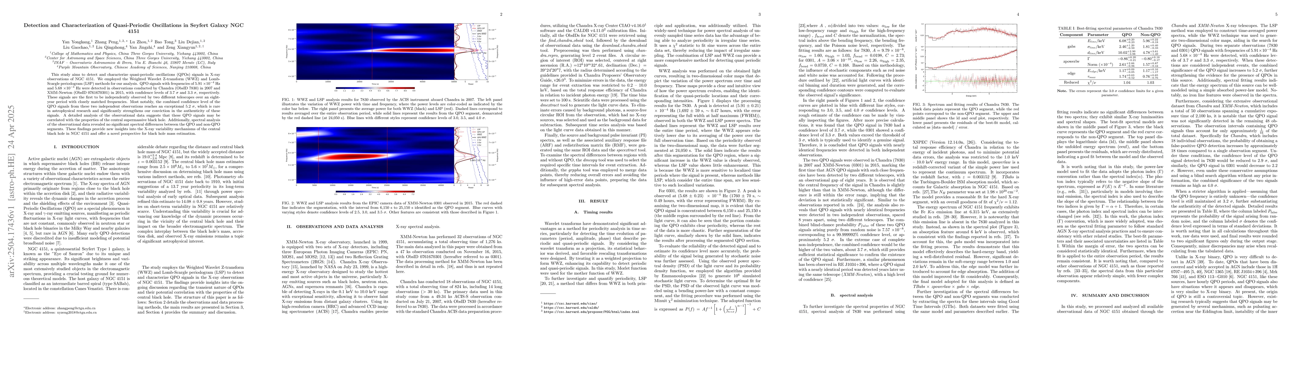 Thumbnail for Detection and Characterization of Quasi-Periodic Oscillations in Seyfert
  Galaxy NGC 4151