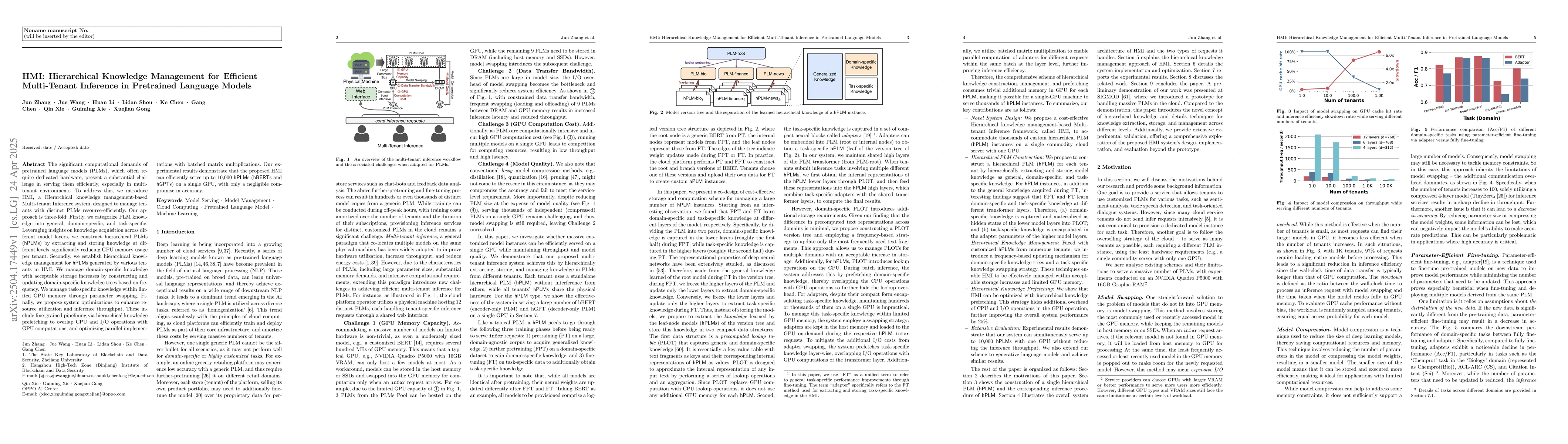 Thumbnail for HMI: Hierarchical Knowledge Management for Efficient Multi-Tenant
  Inference in Pretrained Language Models
