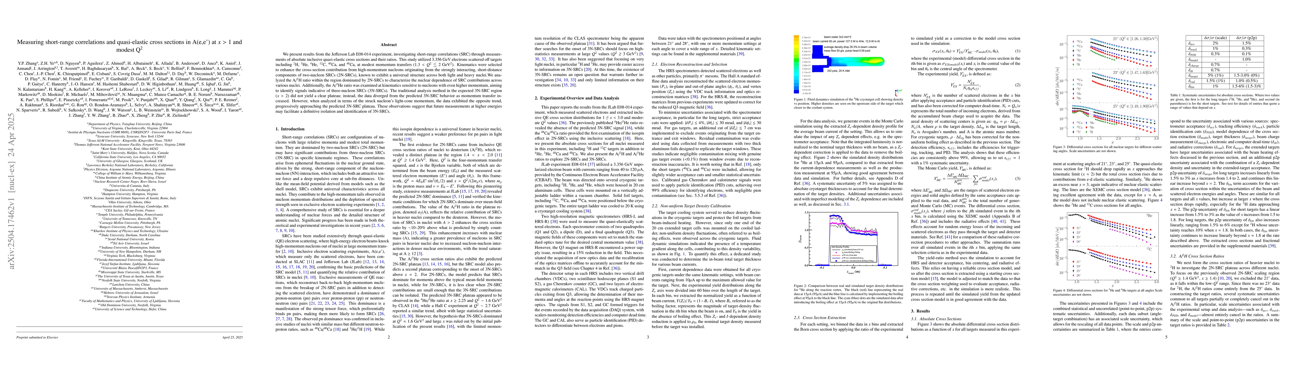 Thumbnail for Measuring short-range correlations and quasi-elastic cross sections in
  A(e,e') at x>1 and modest Q$^2$