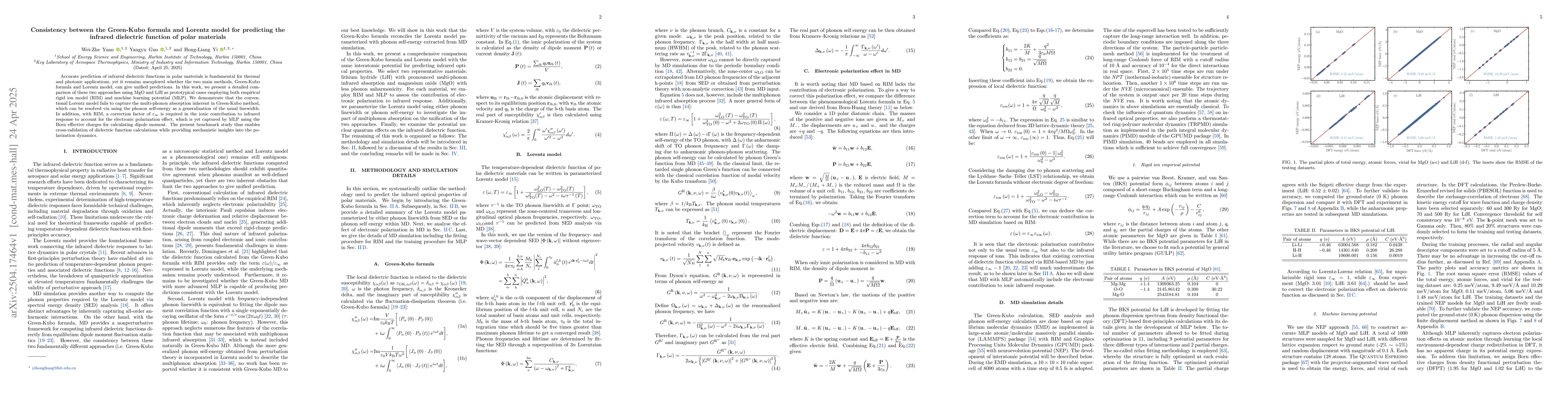 Thumbnail for Consistency between the Green-Kubo formula and Lorentz model for
  predicting the infrared dielectric function of polar materials
