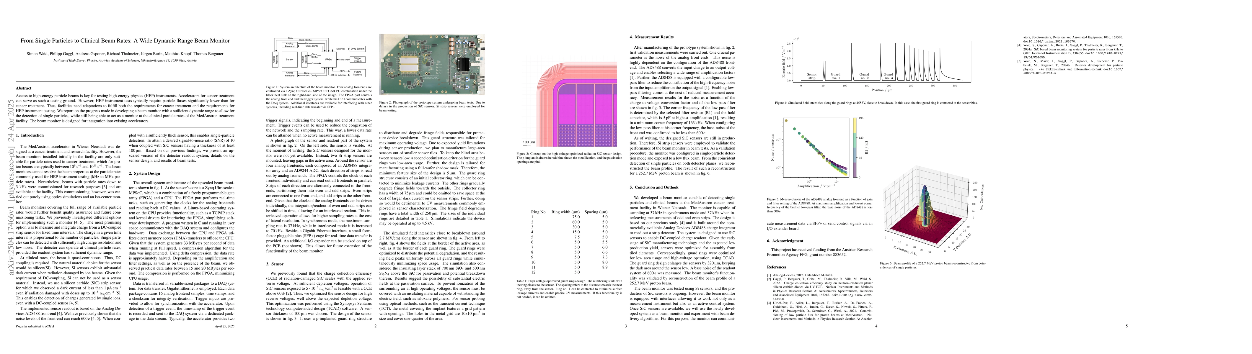 Thumbnail for From Single Particles to Clinical Beam Rates: A Wide Dynamic Range Beam
  Monitor