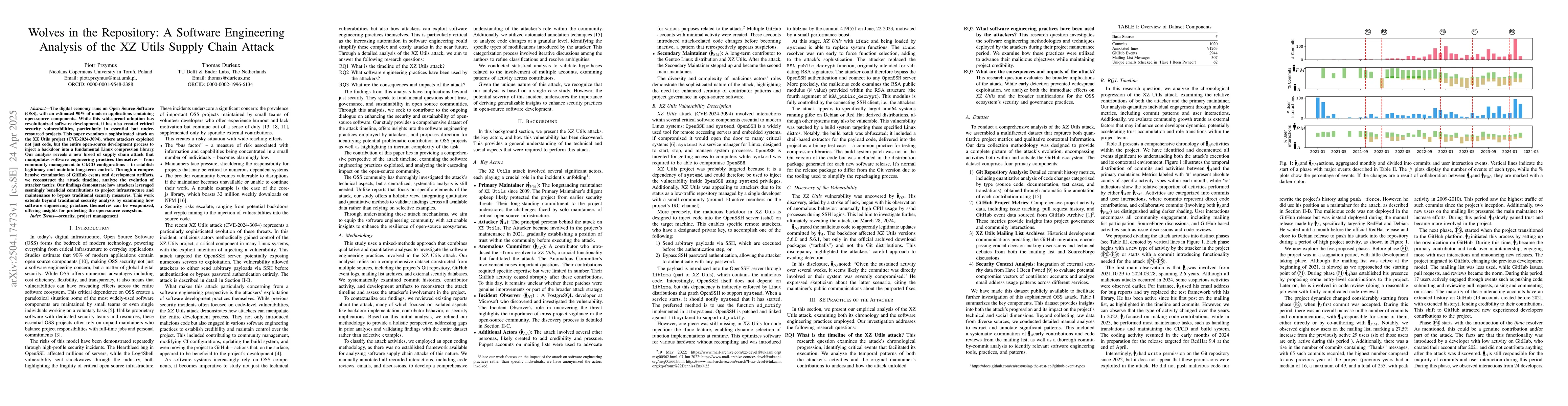 Thumbnail for Wolves in the Repository: A Software Engineering Analysis of the XZ
  Utils Supply Chain Attack