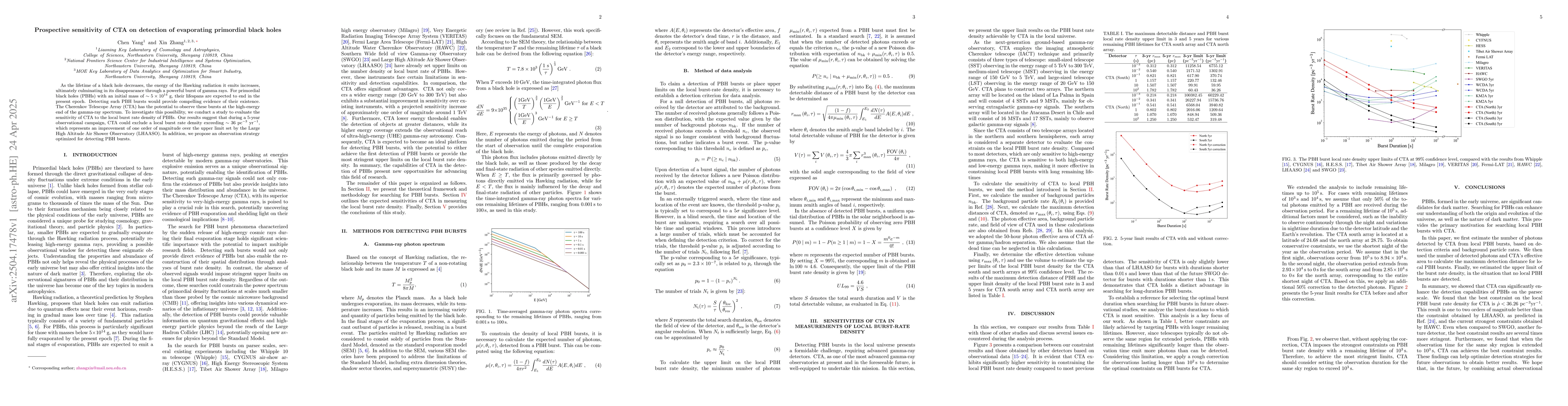 Thumbnail for Prospective sensitivity of CTA on detection of evaporating primordial
  black holes