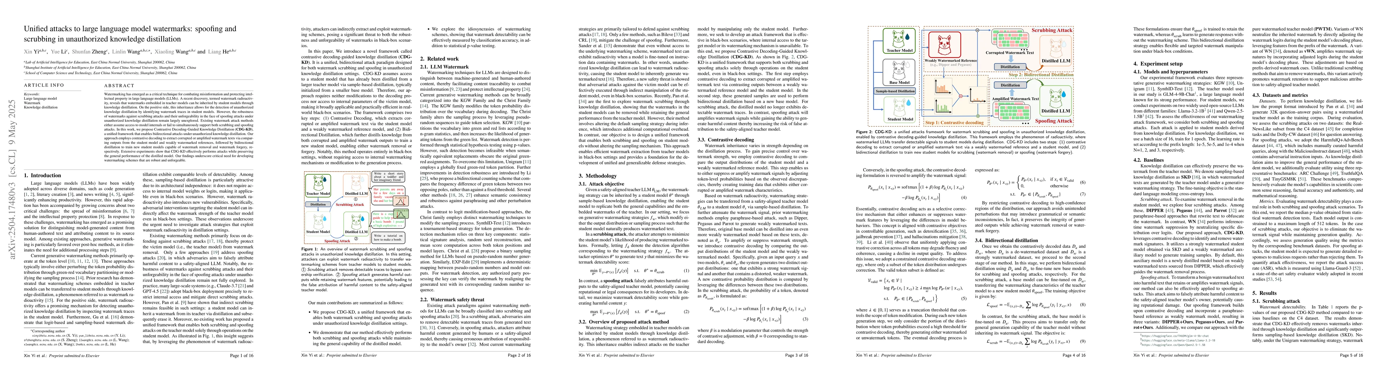 Thumbnail for Unified Attacks to Large Language Model Watermarks: Spoofing and
  Scrubbing in Unauthorized Knowledge Distillation