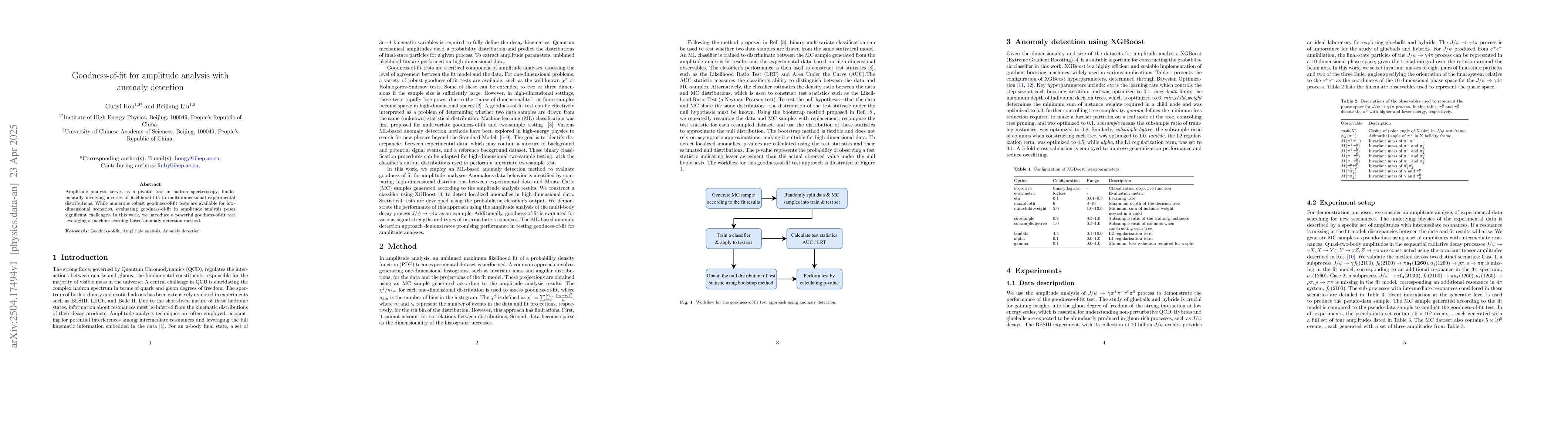 Thumbnail for Goodness-of-fit for amplitude analysis with anomaly detection