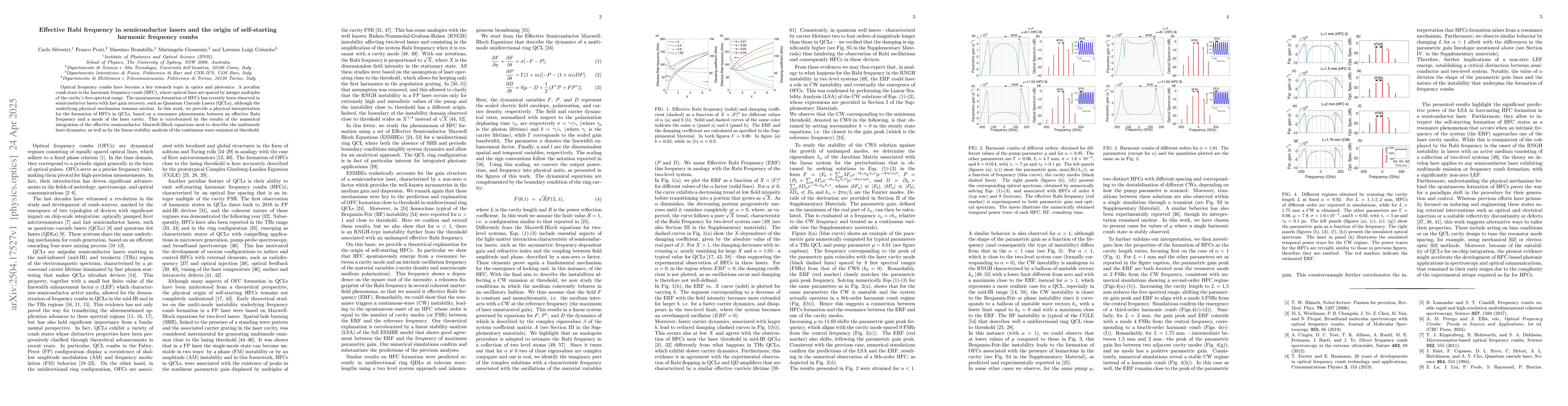 Thumbnail for Effective Rabi frequency in semiconductor lasers and the origin of
  self-starting harmonic frequency combs