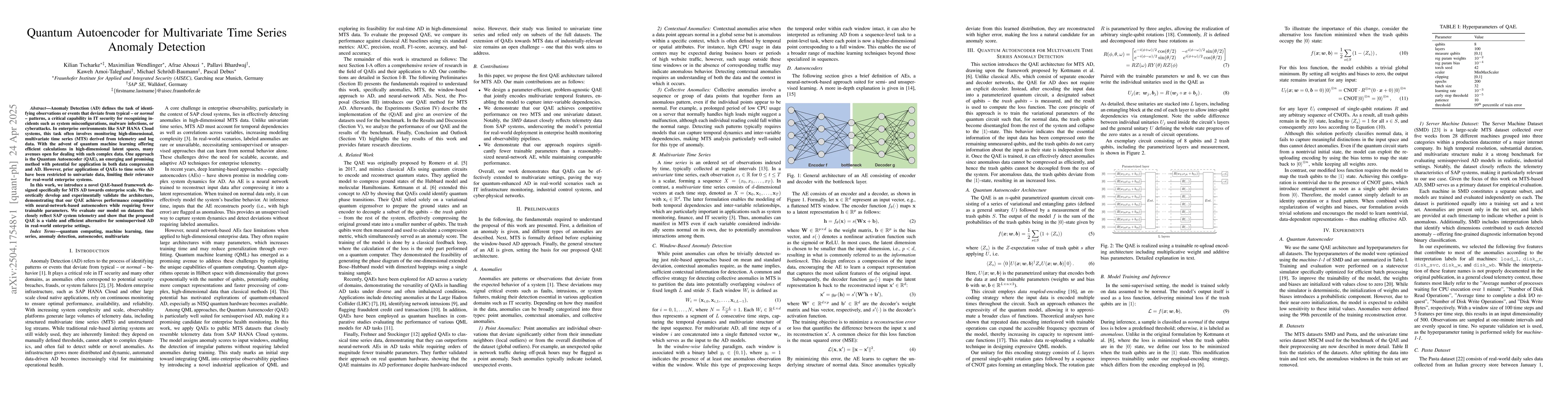 Thumbnail for Quantum Autoencoder for Multivariate Time Series Anomaly Detection