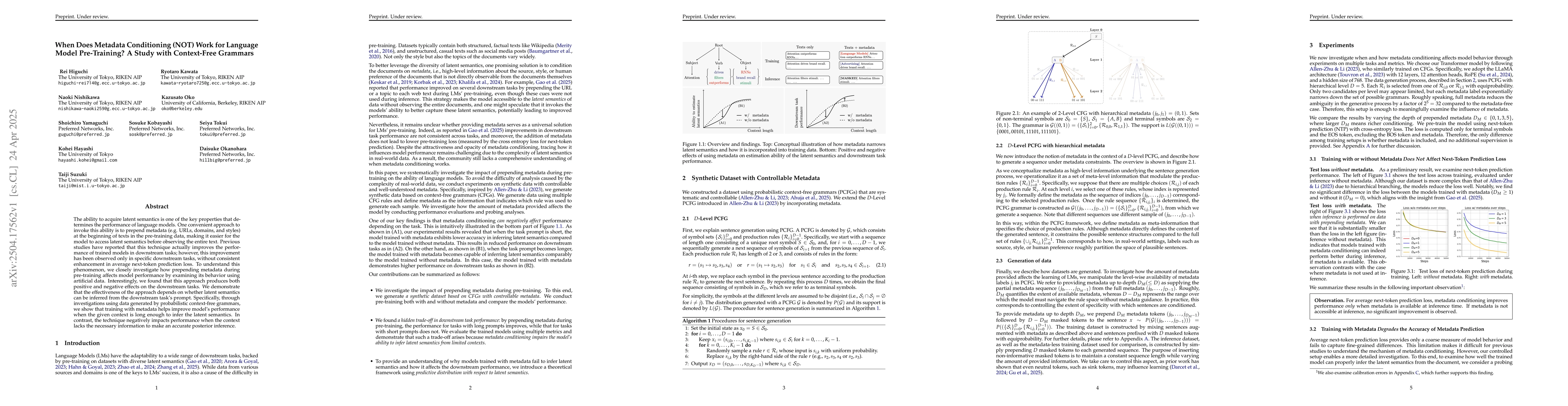 Thumbnail for When Does Metadata Conditioning (NOT) Work for Language Model
  Pre-Training? A Study with Context-Free Grammars