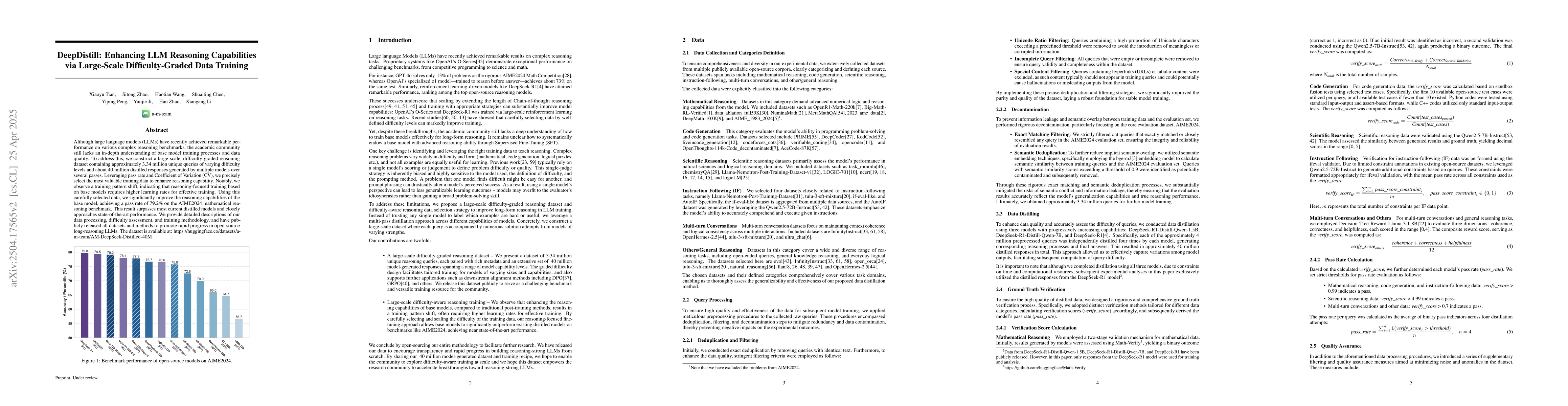Thumbnail for DeepDistill: Enhancing LLM Reasoning Capabilities via Large-Scale
  Difficulty-Graded Data Training