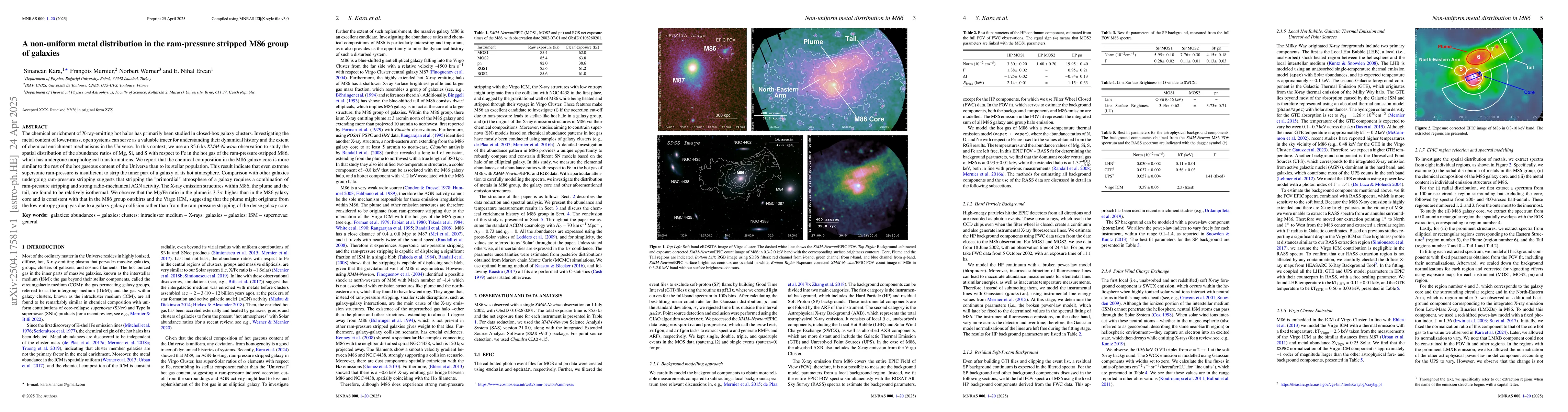 Thumbnail for A non-uniform metal distribution in the ram-pressure stripped M86 group
  of galaxies